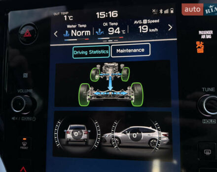 Білий Субару Легасі, об'ємом двигуна 2.5 л та пробігом 63 тис. км за 22900 $, фото 37 на Automoto.ua