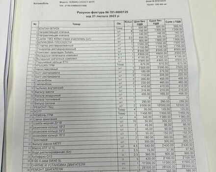 Чорний Субару Легасі, об'ємом двигуна 2 л та пробігом 221 тис. км за 6999 $, фото 62 на Automoto.ua