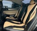 Субару Легаси, объемом двигателя 2.5 л и пробегом 162 тыс. км за 12600 $, фото 11 на Automoto.ua