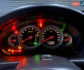 Субару Легаси 2004 в Черкассах на Automoto.ua Серый Субару Легаси, объемом двигателя 1.99 л и пробегом 444 тыс. км за 5300 $, фото 8 на Automoto.ua