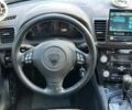 Серый Субару Легаси, объемом двигателя 2 л и пробегом 236 тыс. км за 9990 $, фото 18 на Automoto.ua