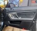 Серый Субару Легаси, объемом двигателя 2 л и пробегом 201 тыс. км за 6800 $, фото 8 на Automoto.ua