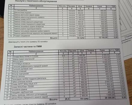 Серый Субару Легаси, объемом двигателя 1.99 л и пробегом 258 тыс. км за 6500 $, фото 7 на Automoto.ua