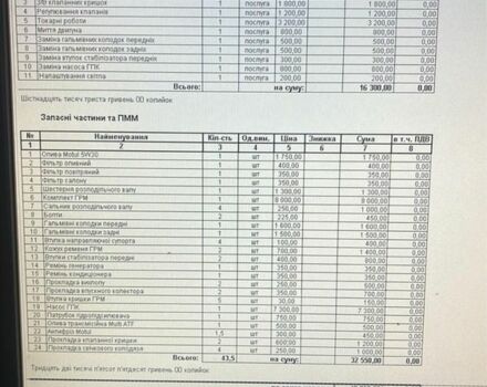 Субару Легасі 2008 у Дніпро (Дніпропетровську) на Automoto.ua Сірий Субару Легасі, об'ємом двигуна 2 л та пробігом 180 тис. км за 5000 $, фото 12 на Automoto.ua