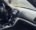 Серый Субару Легаси, объемом двигателя 2 л и пробегом 232 тыс. км за 6350 $, фото 15 на Automoto.ua