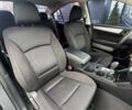 Субару Легасі 2019 у Буче на Automoto.ua Сірий Субару Легасі, об'ємом двигуна 2.5 л та пробігом 65 тис. км за 13999 $, фото 29 на Automoto.ua