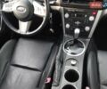Синій Субару Легасі, об'ємом двигуна 1.99 л та пробігом 208 тис. км за 6800 $, фото 8 на Automoto.ua