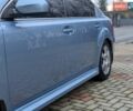 Синий Субару Легаси, объемом двигателя 2.5 л и пробегом 272 тыс. км за 7799 $, фото 12 на Automoto.ua