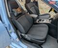 Синий Субару Легаси, объемом двигателя 2.5 л и пробегом 280 тыс. км за 7699 $, фото 29 на Automoto.ua