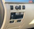 Синий Субару Легаси, объемом двигателя 2.5 л и пробегом 58 тыс. км за 10990 $, фото 20 на Automoto.ua