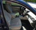 Синий Субару Легаси, объемом двигателя 2.5 л и пробегом 155 тыс. км за 8500 $, фото 5 на Automoto.ua