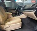 Синій Субару Легасі, об'ємом двигуна 2.5 л та пробігом 187 тис. км за 9800 $, фото 36 на Automoto.ua