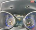 Синий Субару Легаси, объемом двигателя 3.63 л и пробегом 137 тыс. км за 1100 $, фото 8 на Automoto.ua