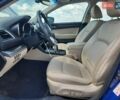 Синий Субару Легаси, объемом двигателя 2.46 л и пробегом 160 тыс. км за 1800 $, фото 6 на Automoto.ua