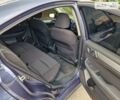 Синий Субару Легаси, объемом двигателя 2.46 л и пробегом 92 тыс. км за 14200 $, фото 26 на Automoto.ua