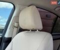 Синий Субару Легаси, объемом двигателя 2.5 л и пробегом 141 тыс. км за 11900 $, фото 32 на Automoto.ua