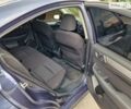 Синій Субару Легасі, об'ємом двигуна 2.46 л та пробігом 100 тис. км за 13200 $, фото 26 на Automoto.ua