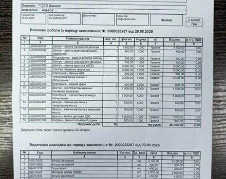 Синий Субару Легаси, объемом двигателя 2.5 л и пробегом 138 тыс. км за 13700 $, фото 11 на Automoto.ua