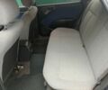 Синий Субару Легаси, объемом двигателя 2 л и пробегом 330 тыс. км за 2299 $, фото 4 на Automoto.ua