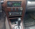 Синий Субару Легаси, объемом двигателя 2.5 л и пробегом 280 тыс. км за 3400 $, фото 7 на Automoto.ua