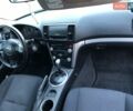 Синий Субару Легаси, объемом двигателя 2.46 л и пробегом 329 тыс. км за 6000 $, фото 12 на Automoto.ua