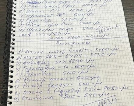 Синий Субару Легаси, объемом двигателя 2.46 л и пробегом 329 тыс. км за 7100 $, фото 28 на Automoto.ua