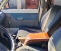 Белый Субару Либеро, объемом двигателя 1 л и пробегом 10 тыс. км за 2600 $, фото 4 на Automoto.ua