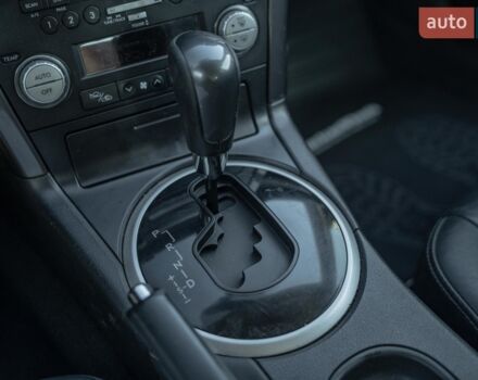Белый Субару Аутбек, объемом двигателя 2.5 л и пробегом 212 тыс. км за 7900 $, фото 21 на Automoto.ua