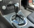 Белый Субару Аутбек, объемом двигателя 2.46 л и пробегом 43 тыс. км за 12700 $, фото 18 на Automoto.ua