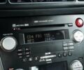 Белый Субару Аутбек, объемом двигателя 2.5 л и пробегом 208 тыс. км за 7900 $, фото 18 на Automoto.ua