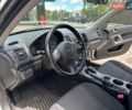 Белый Субару Аутбек, объемом двигателя 2.46 л и пробегом 43 тыс. км за 12700 $, фото 13 на Automoto.ua