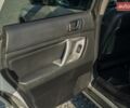 Белый Субару Аутбек, объемом двигателя 2.5 л и пробегом 212 тыс. км за 7900 $, фото 28 на Automoto.ua