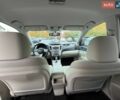 Белый Субару Аутбек, объемом двигателя 2.46 л и пробегом 426 тыс. км за 7300 $, фото 18 на Automoto.ua