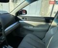 Білий Субару Аутбек, об'ємом двигуна 2.46 л та пробігом 209 тис. км за 10500 $, фото 34 на Automoto.ua