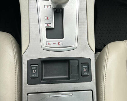 Белый Субару Аутбек, объемом двигателя 2.46 л и пробегом 194 тыс. км за 10300 $, фото 22 на Automoto.ua