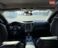 Белый Субару Аутбек, объемом двигателя 3.6 л и пробегом 373 тыс. км за 11000 $, фото 29 на Automoto.ua