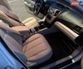 Білий Субару Аутбек, об'ємом двигуна 2.46 л та пробігом 250 тис. км за 7800 $, фото 11 на Automoto.ua