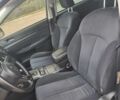Білий Субару Аутбек, об'ємом двигуна 2.46 л та пробігом 194 тис. км за 9200 $, фото 8 на Automoto.ua