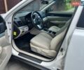 Білий Субару Аутбек, об'ємом двигуна 2.46 л та пробігом 250 тис. км за 6000 $, фото 8 на Automoto.ua