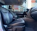 Белый Субару Аутбек, объемом двигателя 2.5 л и пробегом 260 тыс. км за 9300 $, фото 31 на Automoto.ua