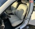 Белый Субару Аутбек, объемом двигателя 2.46 л и пробегом 236 тыс. км за 9999 $, фото 12 на Automoto.ua