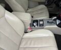 Білий Субару Аутбек, об'ємом двигуна 2.46 л та пробігом 312 тис. км за 10000 $, фото 13 на Automoto.ua