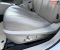 Білий Субару Аутбек, об'ємом двигуна 2.46 л та пробігом 320 тис. км за 9300 $, фото 23 на Automoto.ua
