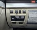 Білий Субару Аутбек, об'ємом двигуна 2.46 л та пробігом 189 тис. км за 8999 $, фото 36 на Automoto.ua