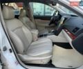 Белый Субару Аутбек, объемом двигателя 2.46 л и пробегом 312 тыс. км за 8900 $, фото 28 на Automoto.ua