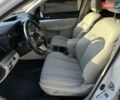 Белый Субару Аутбек, объемом двигателя 2.46 л и пробегом 236 тыс. км за 9999 $, фото 13 на Automoto.ua