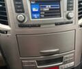 Білий Субару Аутбек, об'ємом двигуна 2.46 л та пробігом 312 тис. км за 10000 $, фото 19 на Automoto.ua