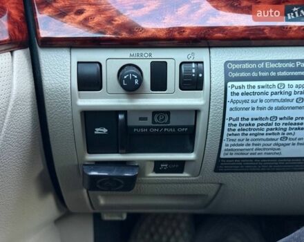 Білий Субару Аутбек, об'ємом двигуна 2.46 л та пробігом 320 тис. км за 9300 $, фото 34 на Automoto.ua