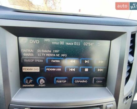 Белый Субару Аутбек, объемом двигателя 2.46 л и пробегом 250 тыс. км за 10000 $, фото 27 на Automoto.ua