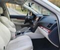 Белый Субару Аутбек, объемом двигателя 2.46 л и пробегом 261 тыс. км за 9500 $, фото 10 на Automoto.ua